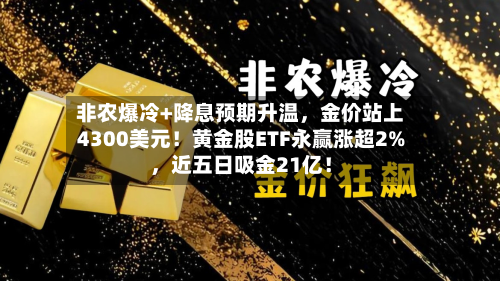 非农爆冷+降息预期升温，金价站上4300美元！黄金股ETF永赢涨超2%	，近五日吸金21亿！-第3张图片