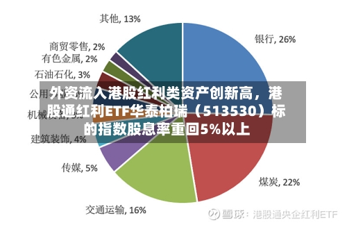 外资流入港股红利类资产创新高，港股通红利ETF华泰柏瑞（513530）标的指数股息率重回5%以上-第3张图片