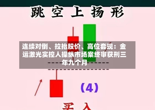 连续对倒	、拉抬股价、高位套现：金运激光实控人操纵市场案终审获刑三年九个月-第3张图片