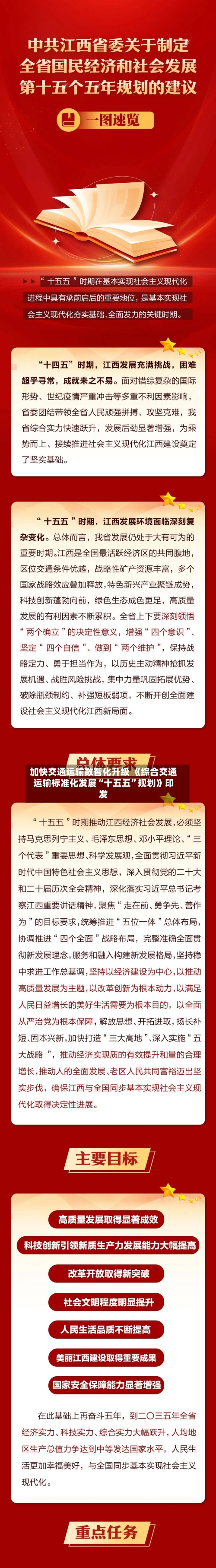 加快交通运输数智化升级 《综合交通运输标准化发展“十五五”规划》印发-第2张图片