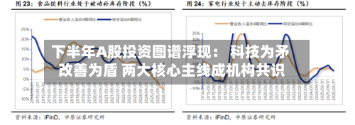 下半年A股投资图谱浮现： 科技为矛 改善为盾 两大核心主线成机构共识
