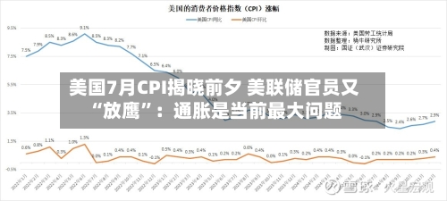 美国7月CPI揭晓前夕 美联储官员又“放鹰”：通胀是当前最大问题-第2张图片