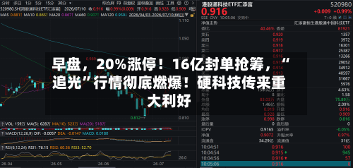 早盘，20%涨停！16亿封单抢筹	，“追光”行情彻底燃爆！硬科技传来重大利好-第3张图片