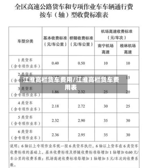 江淮高栏货车费用/江淮高栏货车费用表-第2张图片