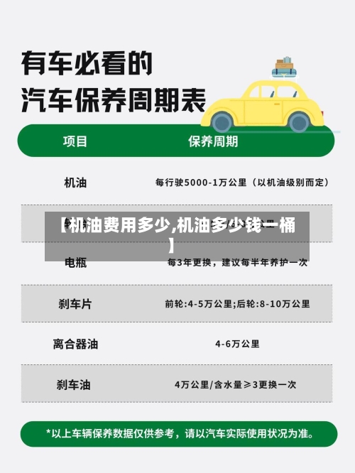 【机油费用多少,机油多少钱一桶】