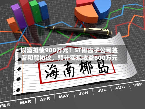 以酒抵债900万元！ST椰岛子公司签署和解协议，预计实现收益600万元-第2张图片