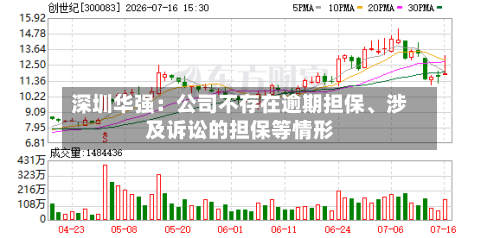 深圳华强：公司不存在逾期担保	、涉及诉讼的担保等情形-第1张图片