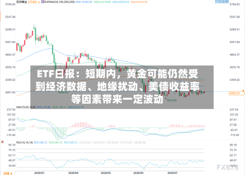 ETF日报：短期内，黄金可能仍然受到经济数据	、地缘扰动、美债收益率等因素带来一定波动-第3张图片