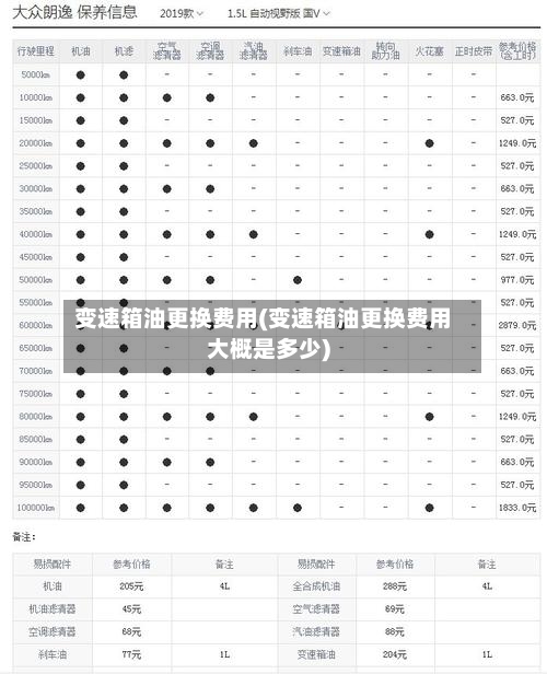 变速箱油更换费用(变速箱油更换费用大概是多少)