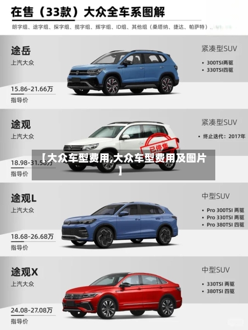 【大众车型费用,大众车型费用及图片】-第2张图片