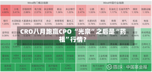 CRO八月跑赢CPO “光宗”之后是“药祖”行情？-第2张图片