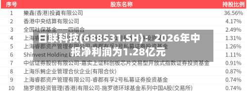 日联科技(688531.SH)：2026年中报净利润为1.28亿元-第3张图片