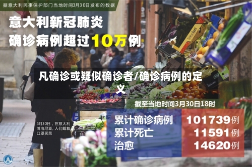 凡确诊或疑似确诊者/确诊病例的定义-第1张图片