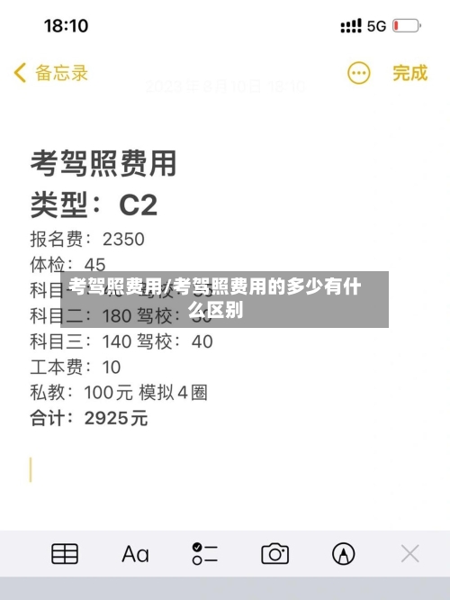 考驾照费用/考驾照费用的多少有什么区别