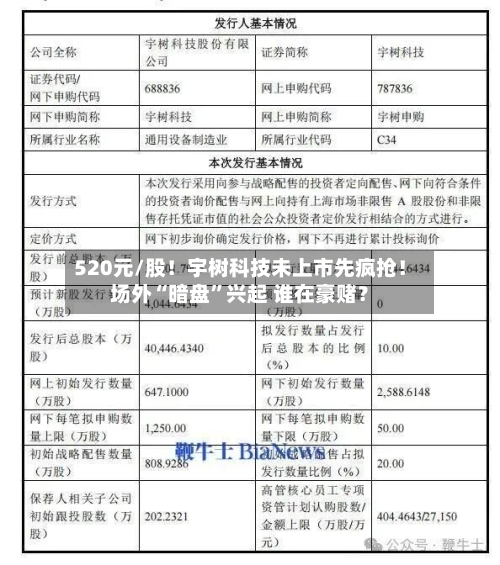 520元/股！宇树科技未上市先疯抢！场外“暗盘”兴起 谁在豪赌？-第2张图片