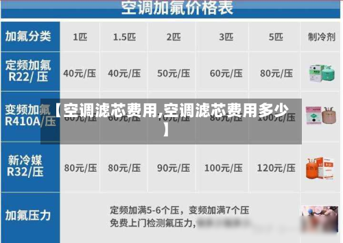 【空调滤芯费用,空调滤芯费用多少】