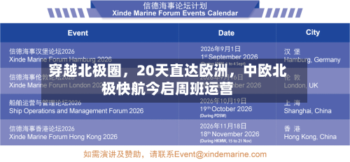 穿越北极圈，20天直达欧洲，中欧北极快航今启周班运营-第3张图片