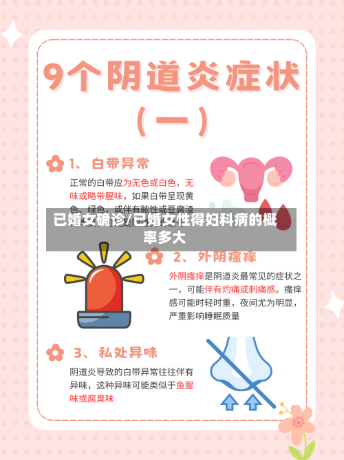 已婚女确诊/已婚女性得妇科病的概率多大-第3张图片