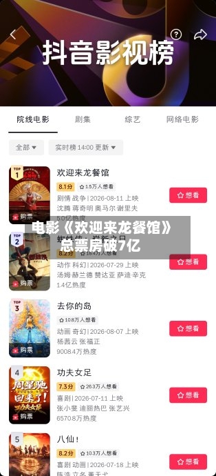 电影《欢迎来龙餐馆》总票房破7亿