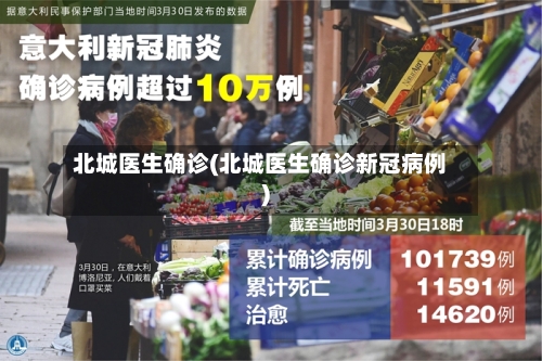 北城医生确诊(北城医生确诊新冠病例)-第2张图片