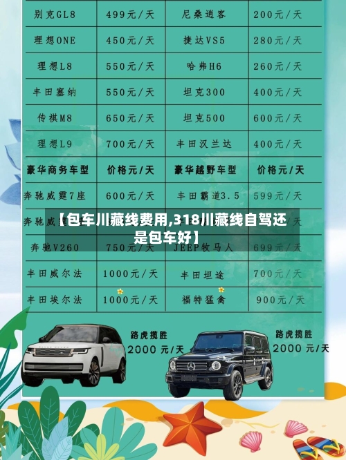 【包车川藏线费用,318川藏线自驾还是包车好】-第3张图片