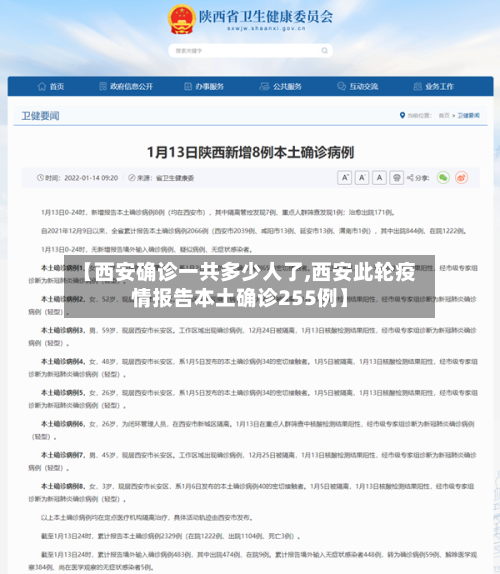 【西安确诊一共多少人了,西安此轮疫情报告本土确诊255例】