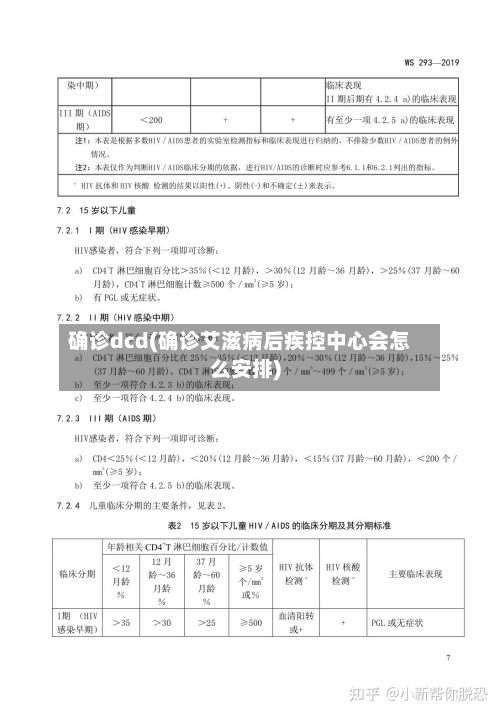 确诊dcd(确诊艾滋病后疾控中心会怎么安排)-第3张图片
