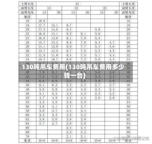130吨吊车费用(130吨吊车费用多少钱一台)-第3张图片