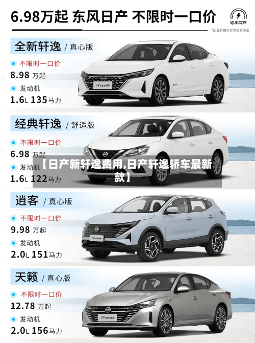 【日产新轩逸费用,日产轩逸轿车最新款】