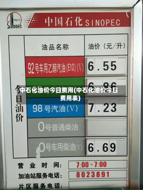 中石化油价今日费用(中石化油价今日费用表)-第2张图片