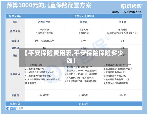 【平安保险费用表,平安保险保险多少钱】-第2张图片