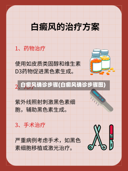 白癜风确诊步骤(白癜风确诊步骤图)-第2张图片