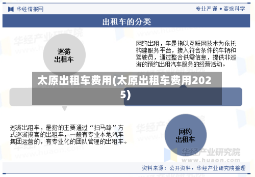 太原出租车费用(太原出租车费用2025)-第3张图片