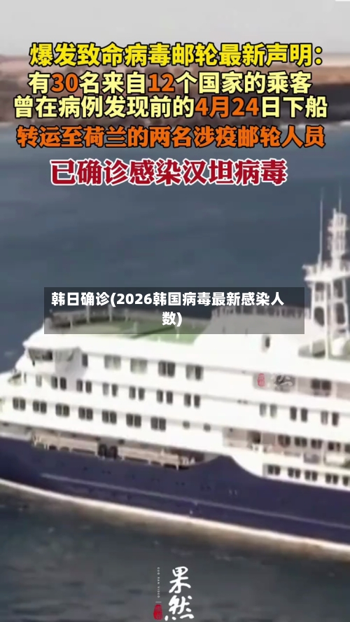 韩日确诊(2026韩国病毒最新感染人数)-第2张图片