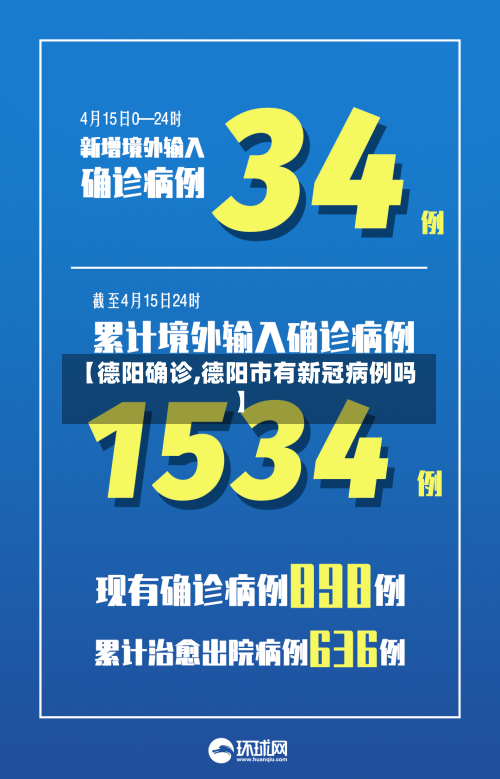 【德阳确诊,德阳市有新冠病例吗】
