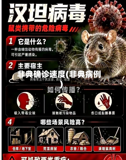 非典确诊速度(非典病例)-第2张图片