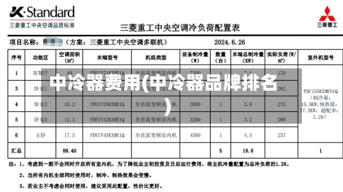 中冷器费用(中冷器品牌排名)