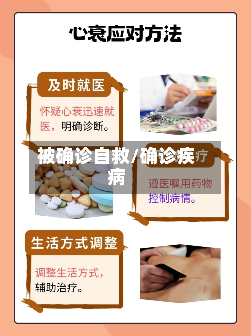 被确诊自救/确诊疾病-第2张图片