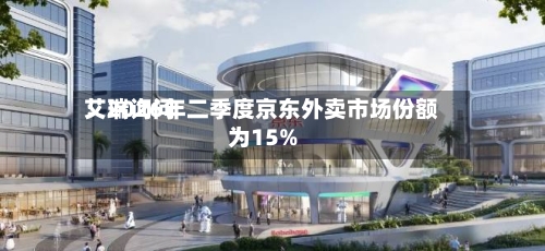 艾瑞询问
:2026年二季度京东外卖市场份额为15%