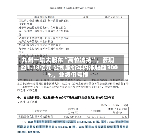 九州一轨大股东“高位减持”，套现约1.78亿元 公司股价年内涨幅超300%，业绩仍亏损