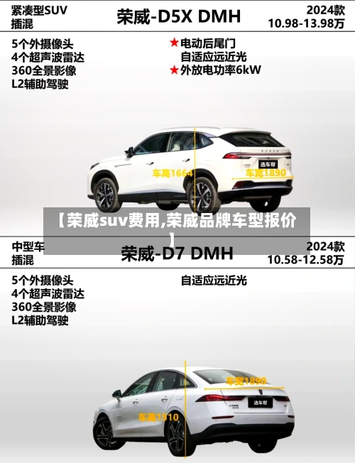 【荣威suv费用,荣威品牌车型报价】