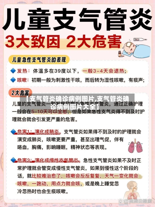 【支气管炎确诊病例图片,支气管炎确诊病例图片大全】