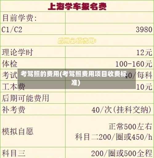 考驾照的费用(考驾照费用项目收费标准)