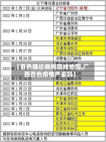 【百色确诊病例路线地图,广西百色疫情严重吗】