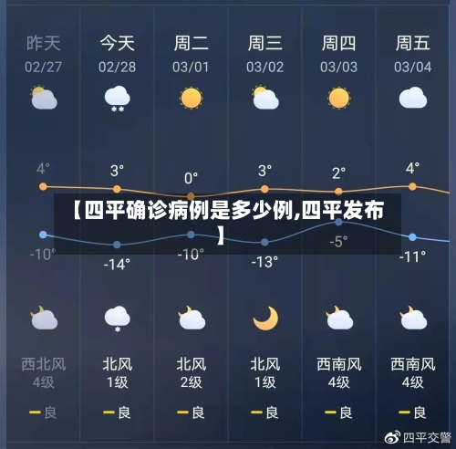 【四平确诊病例是多少例,四平发布】-第3张图片