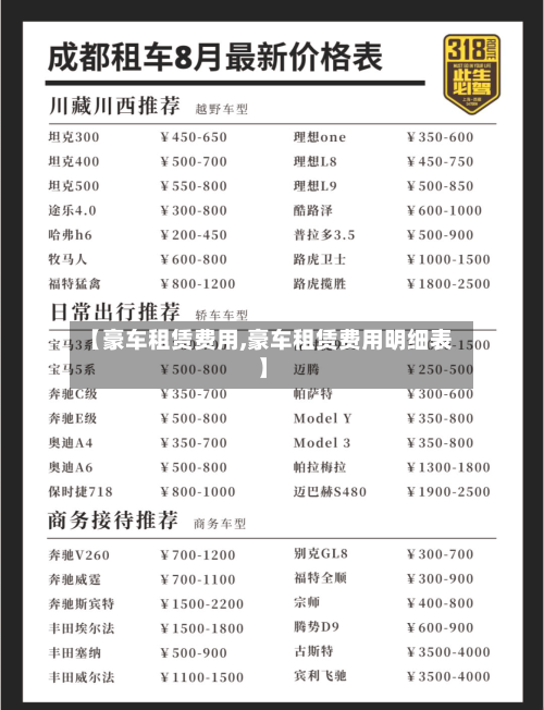 【豪车租赁费用,豪车租赁费用明细表】-第2张图片