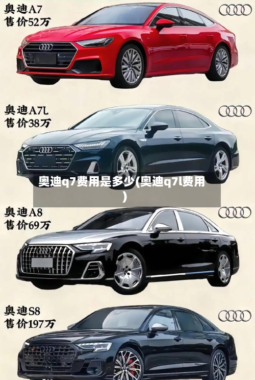 奥迪q7费用是多少(奥迪q7l费用)-第2张图片