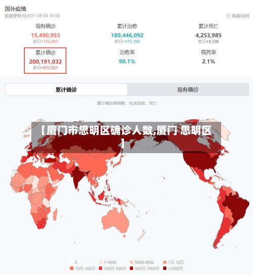 【厦门市思明区确诊人数,厦门 思明区】-第2张图片