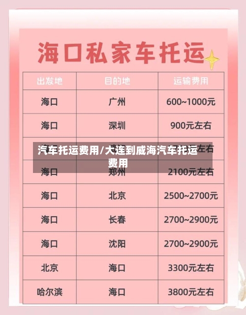 汽车托运费用/大连到威海汽车托运费用-第3张图片
