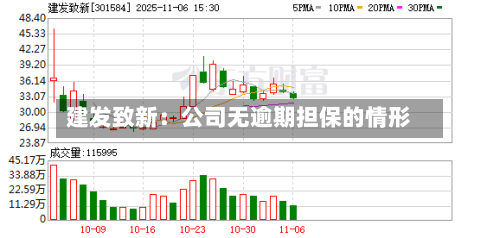 建发致新：公司无逾期担保的情形-第1张图片